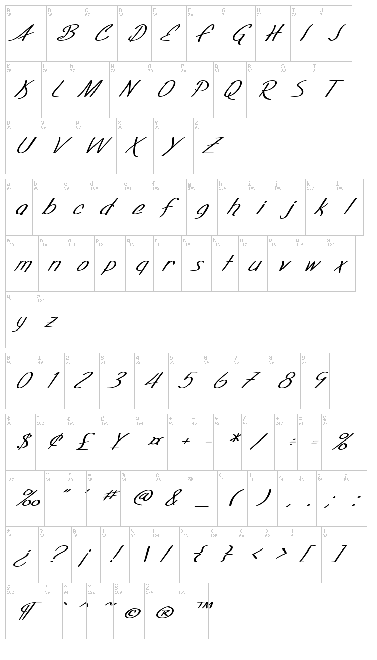 SF Foxboro Script font map